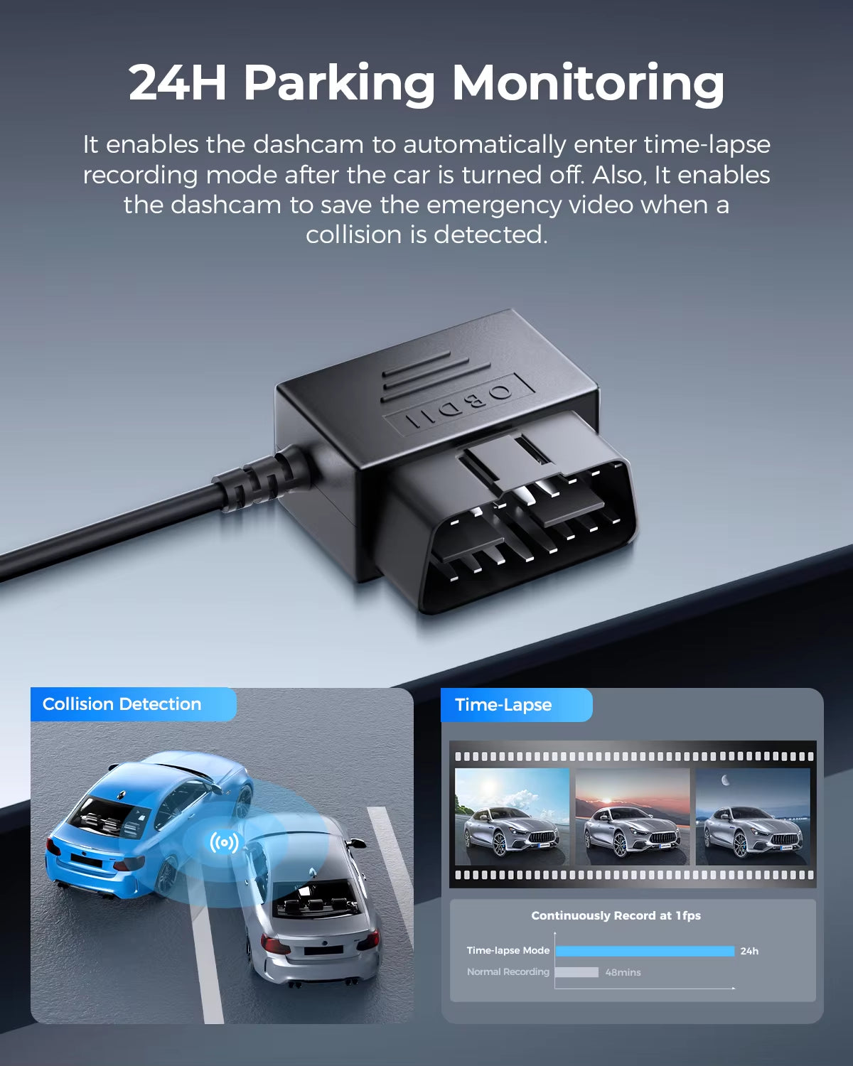 AZDOME OBD Hardwire Kit for Dash Cams – Type-C / Mini-USB / Micro-USB (24H Parking Monitor)