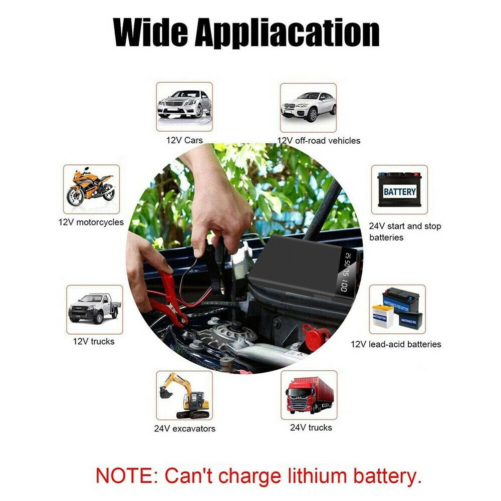 Kitrio VoltMini™ 20000mAh Jump Starter Power Pack
