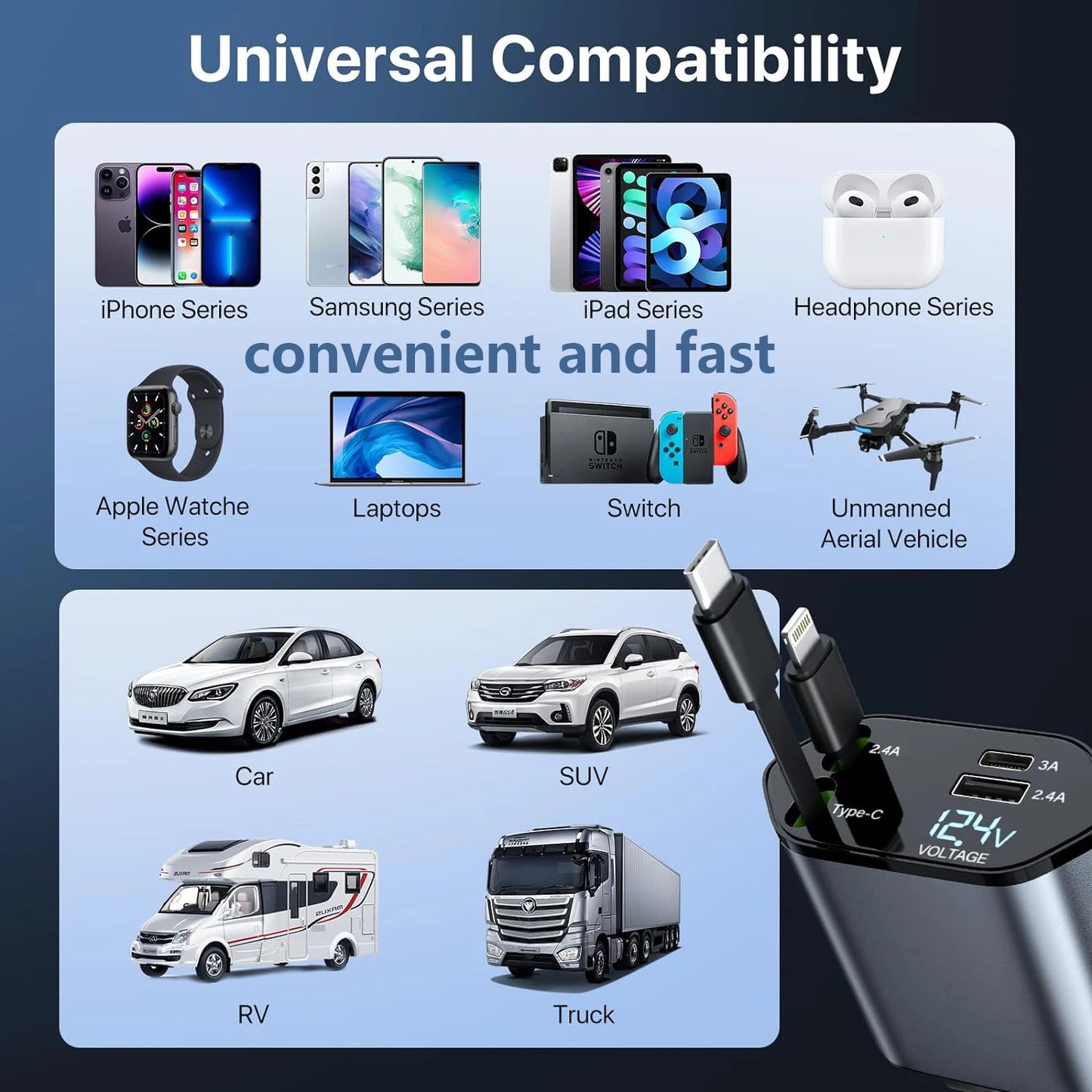 Kitrio™ 4-in-1 Retractable Car Charger – 120W Fast Charging Hub with Dual USB Ports
