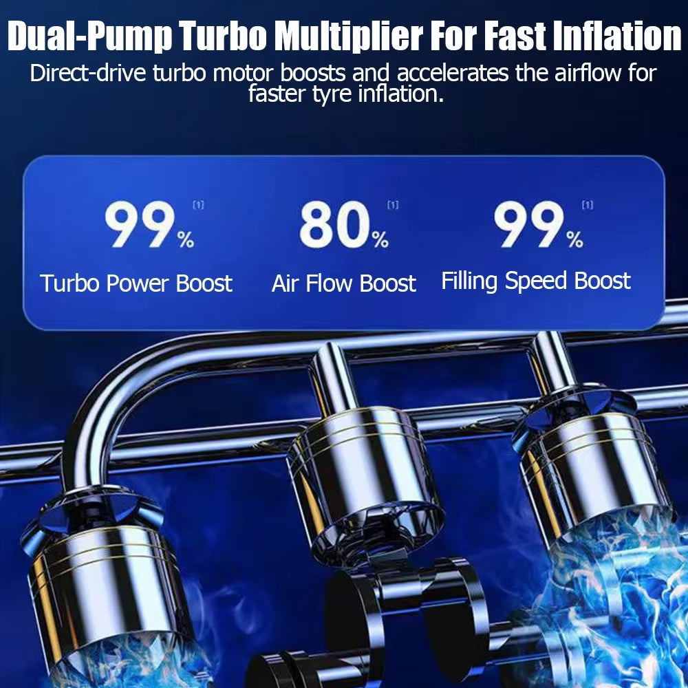 Air Compressor Air Pump for Car Portable Tyre Inflator Electric Motorcycle Pump Air Compressor for Car Motorcycles Bicycles ﻿