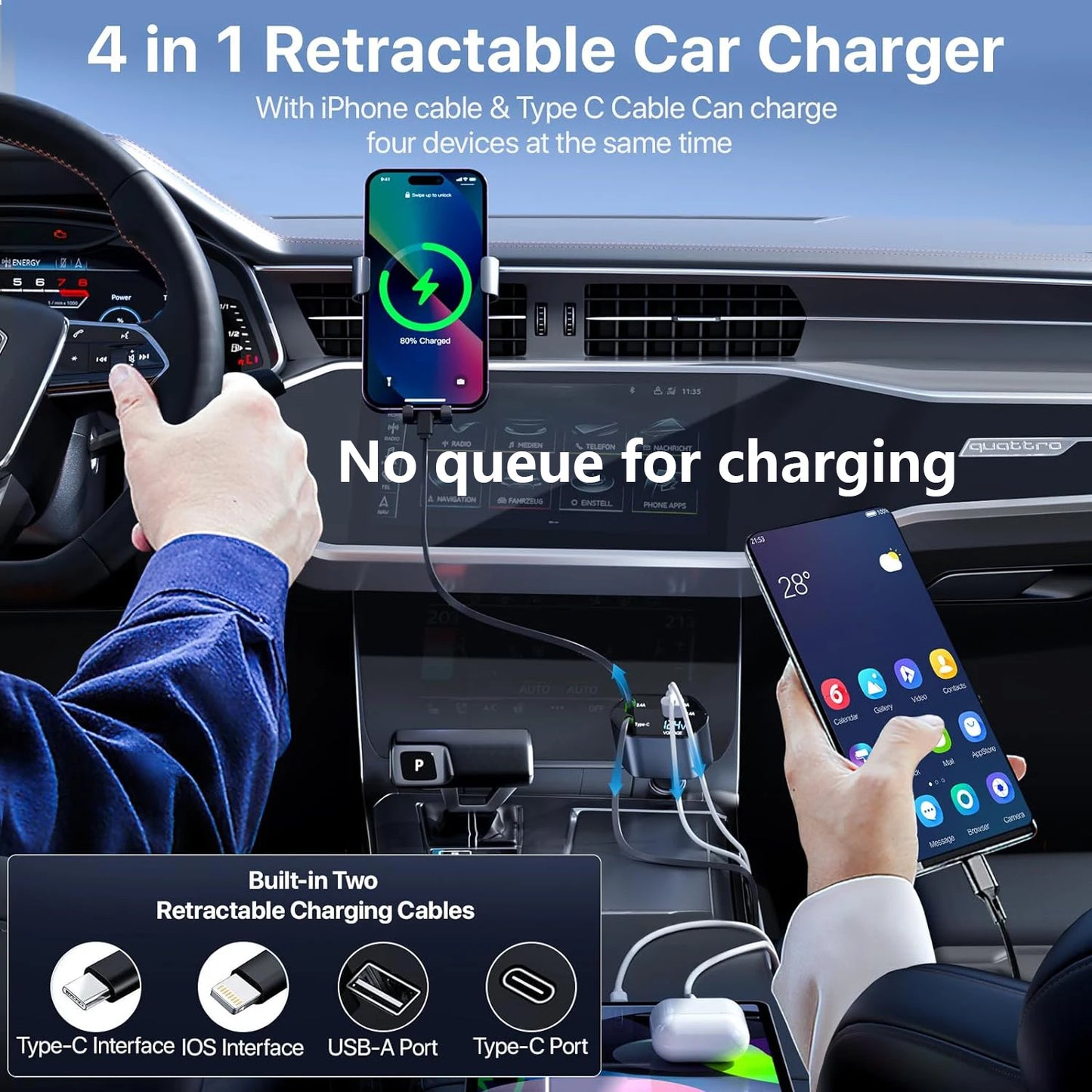 Kitrio™ 4-in-1 Retractable Car Charger – 120W Fast Charging Hub with Dual USB Ports