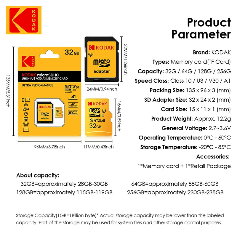 Original Micro SD Card – Class 10 U3 V30 (32GB–256GB) for Dash Cams & Driving Recorders